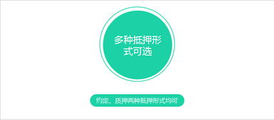 輕點指尖，資金即達 國泰君安微融資優勢實戰解析