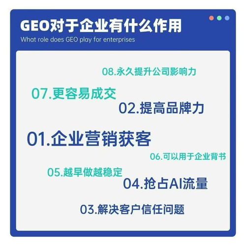 2026年哈爾濱豆包廣告代理商巨耀網絡科技 專業實踐引領網絡技術服務新篇章